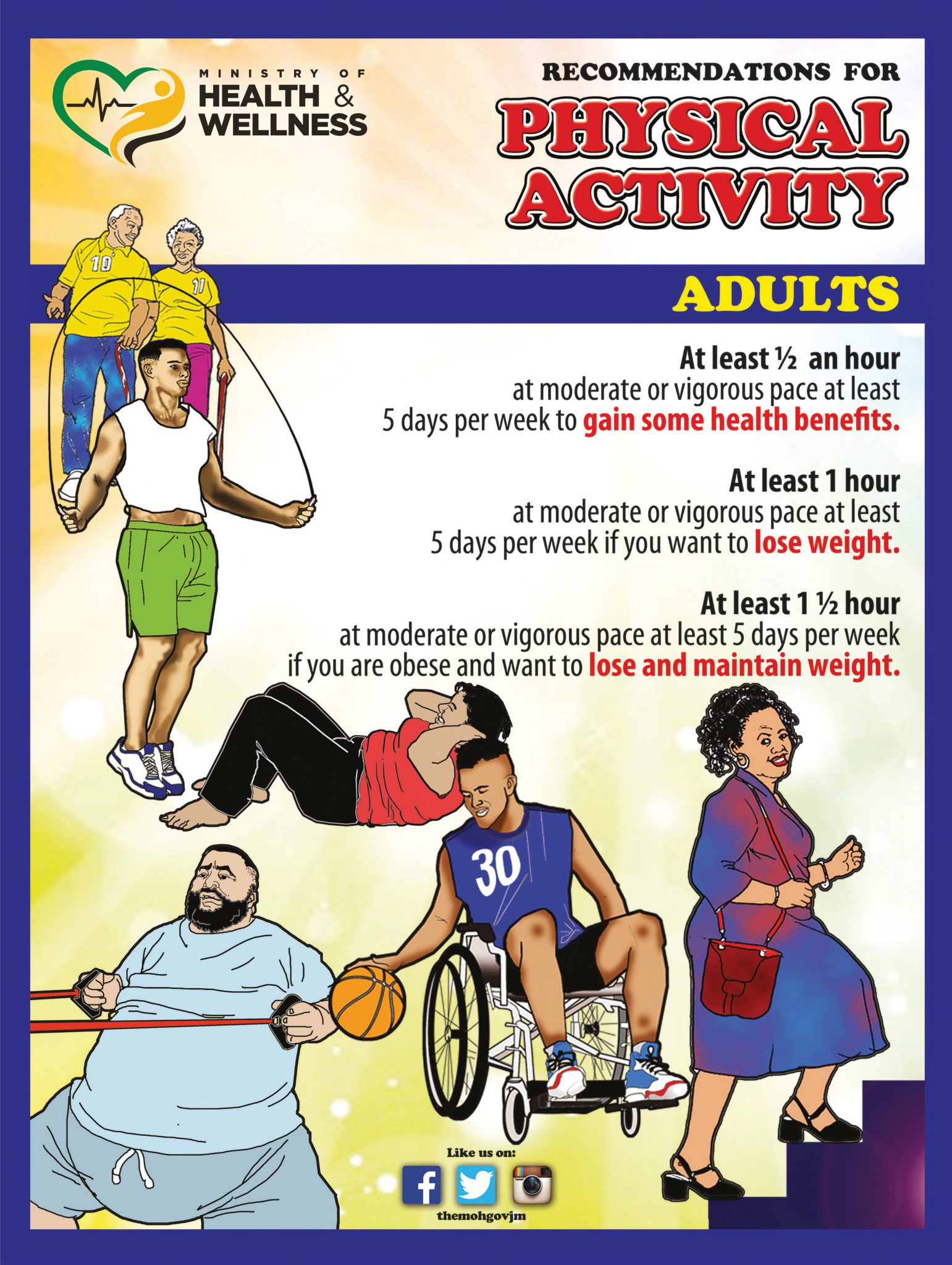Physical Activity Flyers And Posters Ministry Of Health And Wellness Jamaica