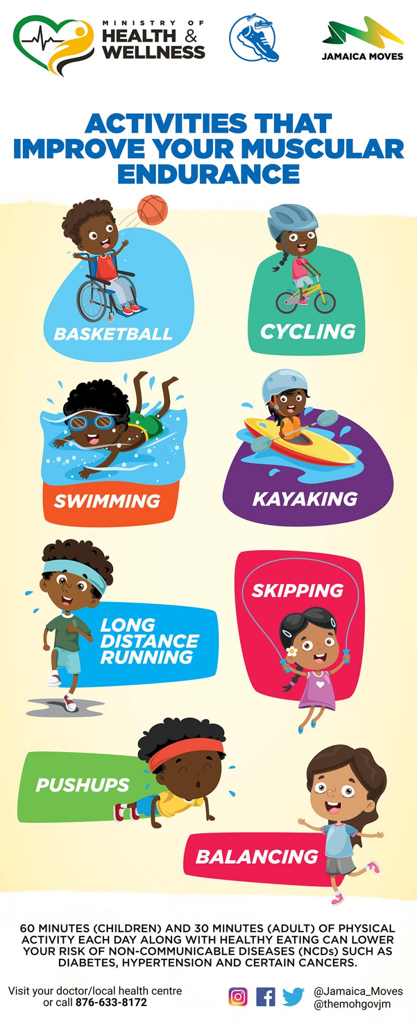 Physical Activity Banners Ministry Of Health And Wellness Jamaica