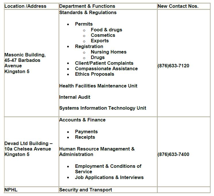 moh-relocation-advisory